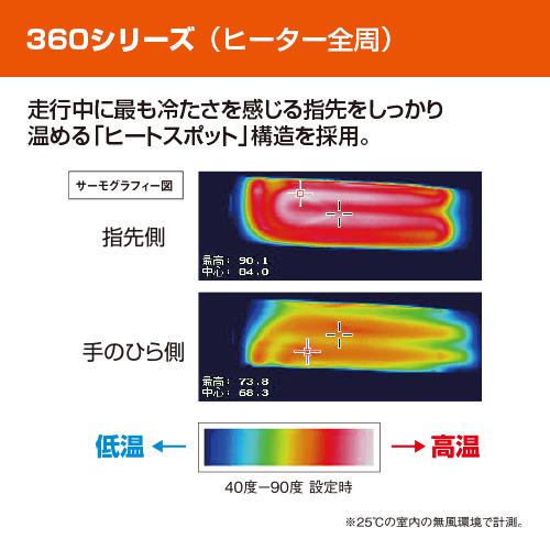 ワイズギア Y'S GEAR(YAMAHA) グリップウォーマー360 A YAMAHA ヤマハ