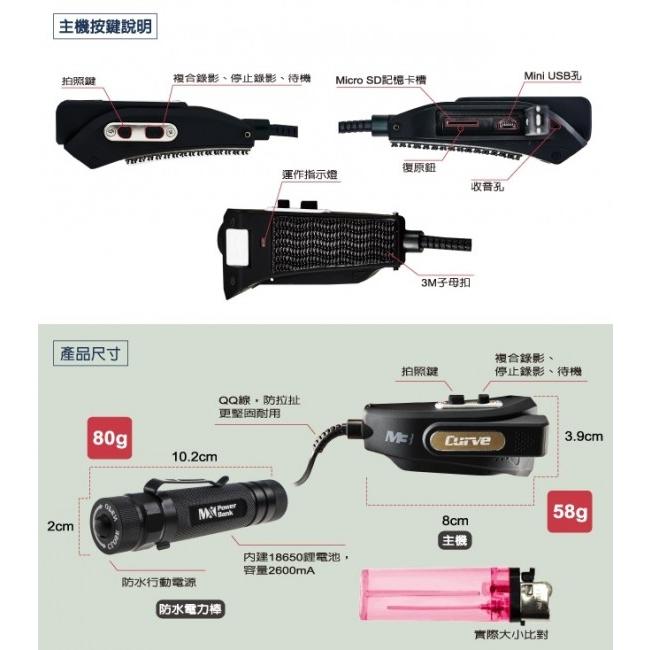 SuperCam スーパーカム M3 ホリゾンタルタイプ 超軽量防水カメラ ドライブレコーダー バイク用カメラ 電子機器類_1