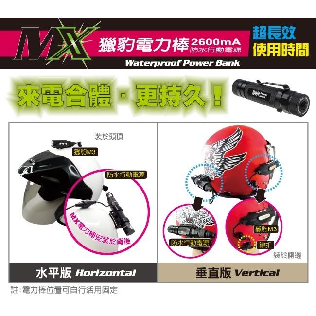 SuperCam スーパーカム M3 ホリゾンタルタイプ 超軽量防水カメラ ドライブレコーダー バイク用カメラ 電子機器類_5