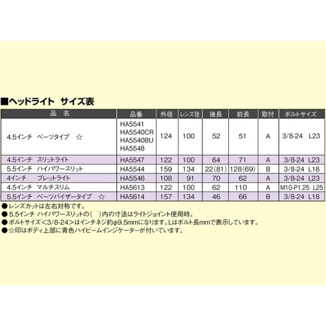 HURRICANE ハリケーン 4.5スリットライトキット Rebel 250 500 Rebel300 HONDA ホンダ ヘッドライト 灯火類 電装系