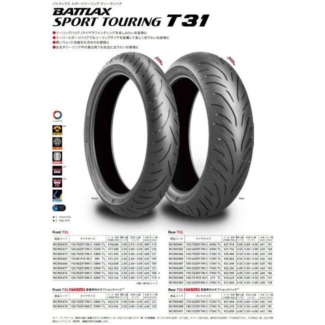 BRIDGESTONE ブリヂストン BATTLAX SPORT TOURING T31  【140/70R18M/C67V】 バトラックス スポーツツーリング タイヤ｜webike02｜08