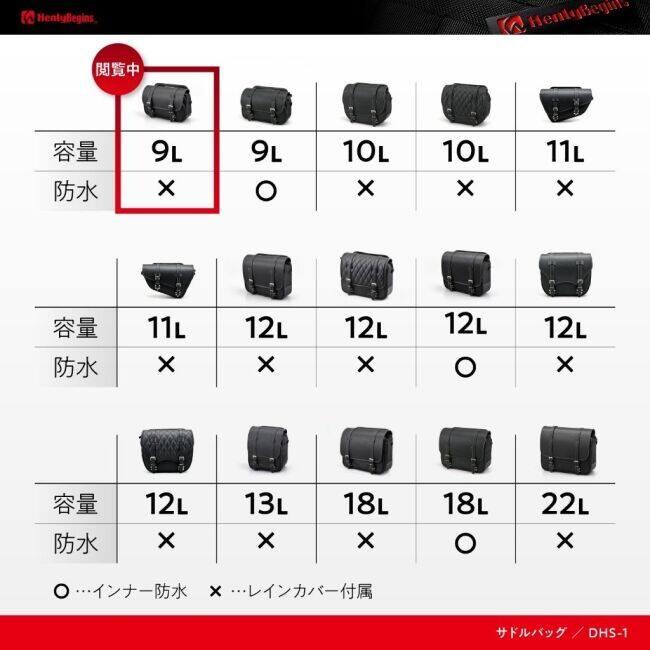 HenlyBegins（ヘンリービギンズ） DHS-1 サドルバッグ 9L マフラー側