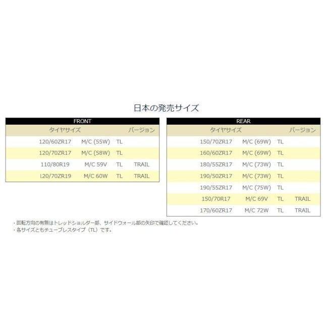 ミシュラン（MICHELIN） ROAD 5 【120/60ZR17 M/C (55W) TL】 ロード5