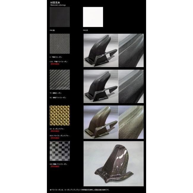 A-TECH（エーテック） サイドカバー 素材：開繊ドライカーボン(KDC