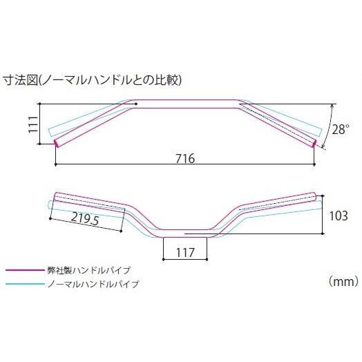 郵送送料無料 SP武川 SP武川:SPタケガワ アルミステアリングハンドル ロータイプ カラー：マットブラック ジクサー SUZUKI スズキ