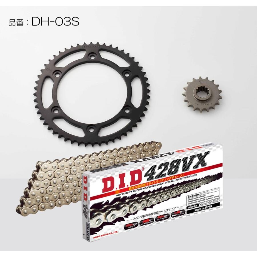 D.I.D DID ダイドー チェーン＆スプロケット3点交換キット