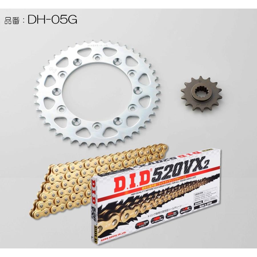 DID ダイドー チェーン＆スプロケット3点交換キット カラー：ゴールド ホーネット250 HONDA ホンダ 23826964ウェビック