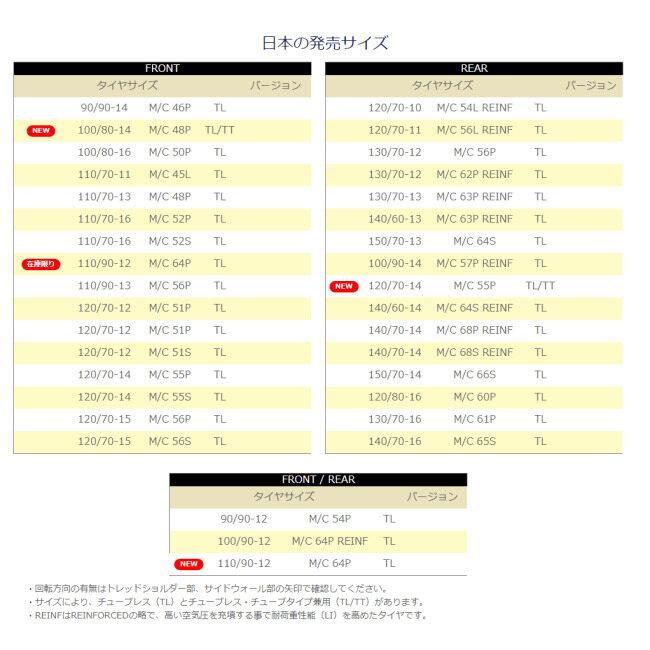 MICHELIN ミシュラン CITY GRIP 【100/80-14 M/C 48P TL/TT】 シティグリップ タイヤ PCX125 PCX150 PCX HYBRID Dトラッカー125 オンロードタイヤ_9