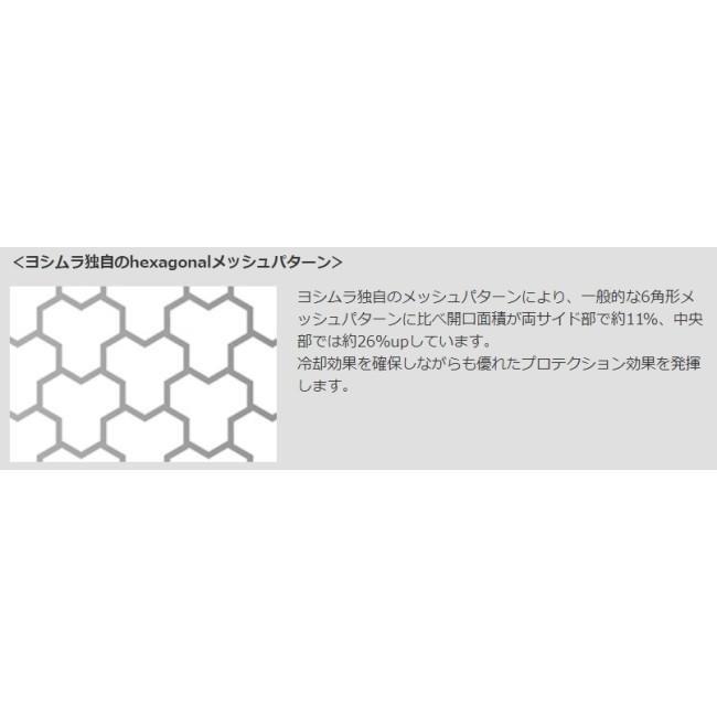 ヨシムラ（YOSHIMURA） ラジエターコアプロテクター カラー：シルバー