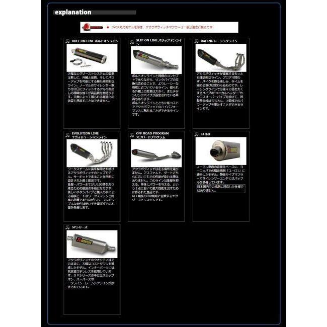 AKRAPOVIC アクラポビッチ レーシングライン(1-1) フルエキゾースト グロム HONDA ホンダ フルエキゾーストマフラー マフラー | AKRAPOVIC | 15