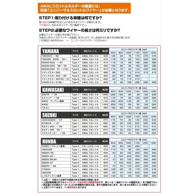 メーカー在庫あり】 44-29490BU GOODS グッズ AMAL364タイプ