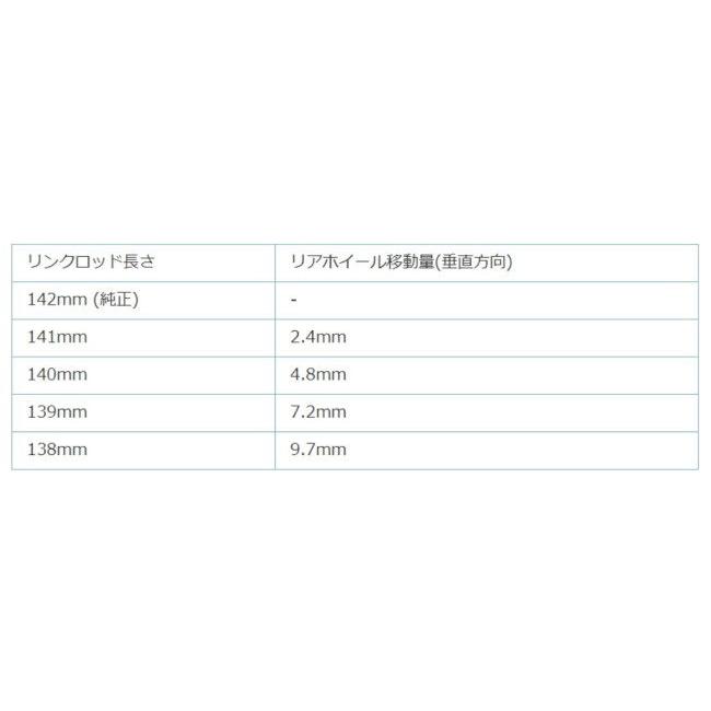YOSHIMURA ヨシムラ ROD REAR CUSHION[ロッド リア クッション] タイプ：リンクロッド長さ141mm／リアホイール移動量(垂直方向)2.4mm GSX-R1000 GSX-R1000Rの画像