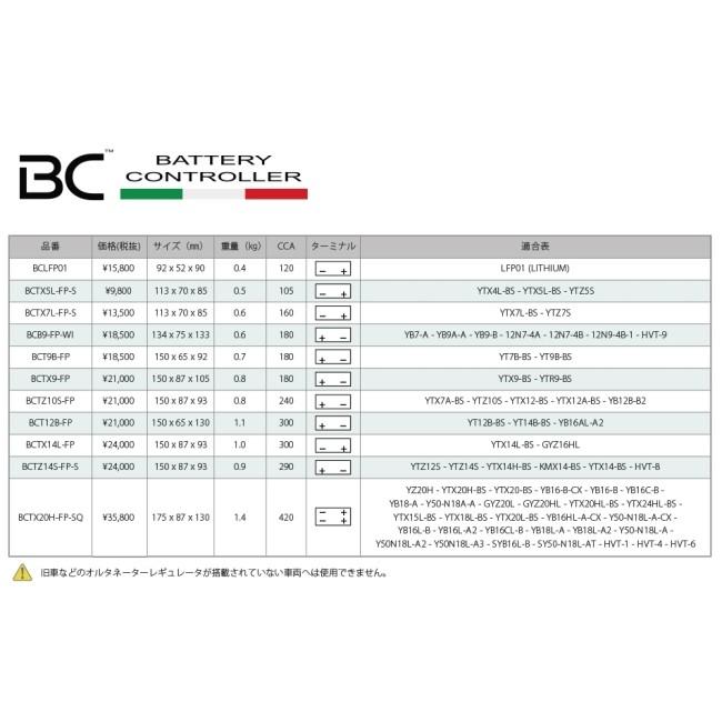 BC BATTERY CONTROLLER BC BATTERY CONTROLLER:ビーシーバッテリーコントローラー BC リチウムイオンバッテリー(LiFePO4)｜webike02｜04