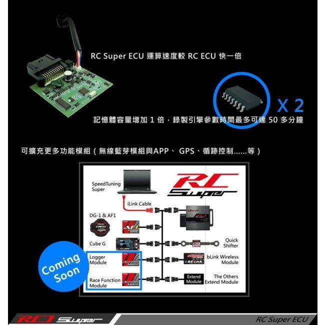 aRacer エーレーサー RC1 Super Complete ECU CBR150R CBR250R GROM