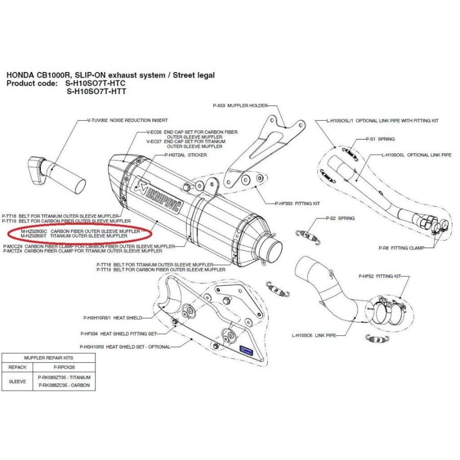 AKRAPOVIC アクラポビッチ 【リペアパーツ】M-HZ02805C carbon fiber outer sleeve muffler CB1000R HONDA ホンダ 補修・汎用サイレンサー マフラー