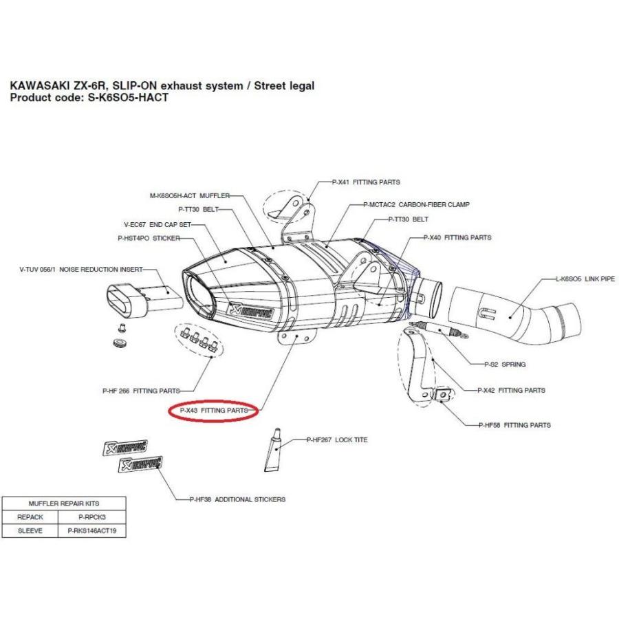 Amazon | AKRAPOVIC(アクラポビッチ) スリップオンマフラー ステンレス