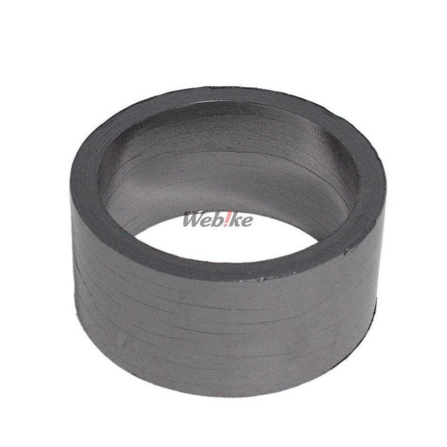 AKRAPOVIC（アクラポビッチ） マフラー ガスケット Ninja250 Ninja400