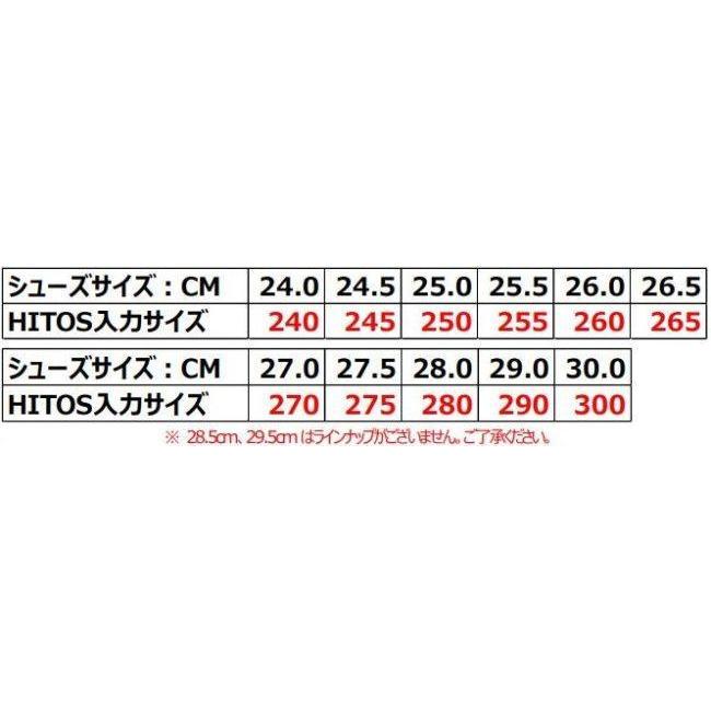 ホンダ（HONDA） HONDA RIDING GEAR ライディングギア Team HRC