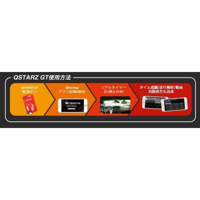 QSTARZ キュースターズ BL-1000GT GPSレーシングレコーダー ラップタイマー 電子機器類 | QSTARZ | 05