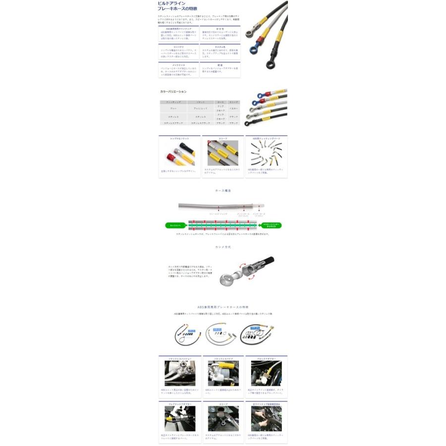 GOODRIDGE グッドリッジ ビルドアライン 車種別ボルトオンキット