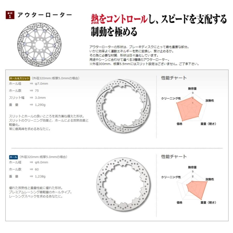 SUNSTAR SUNSTAR:サンスター PREMIUM RACING [プレミアムレーシング] フロントディスクローター 排気量 RC04 750ccCB750F 国内 海外 SUNSTAR