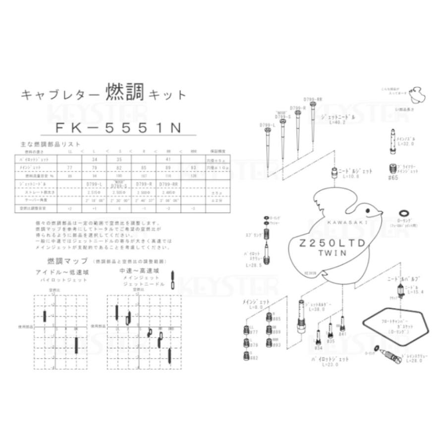 KEYSTER キースター キャブレター燃調キット Z250 Z250LTD-TWIN KAWASAKI カワサキ KAWASAKI カワサキ｜webike02｜04