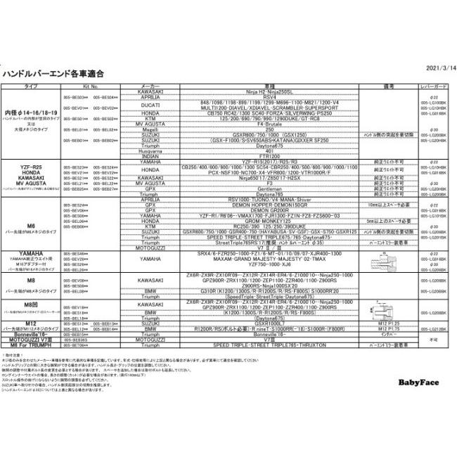 babyface（ベビーフェイス） ハンドルバーエンド カラー：ゴールド
