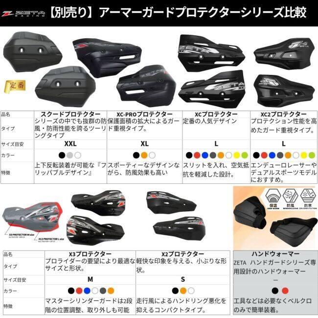 ZETA RACING ジータ レーシング アドベンチャー アーマーハンドガード