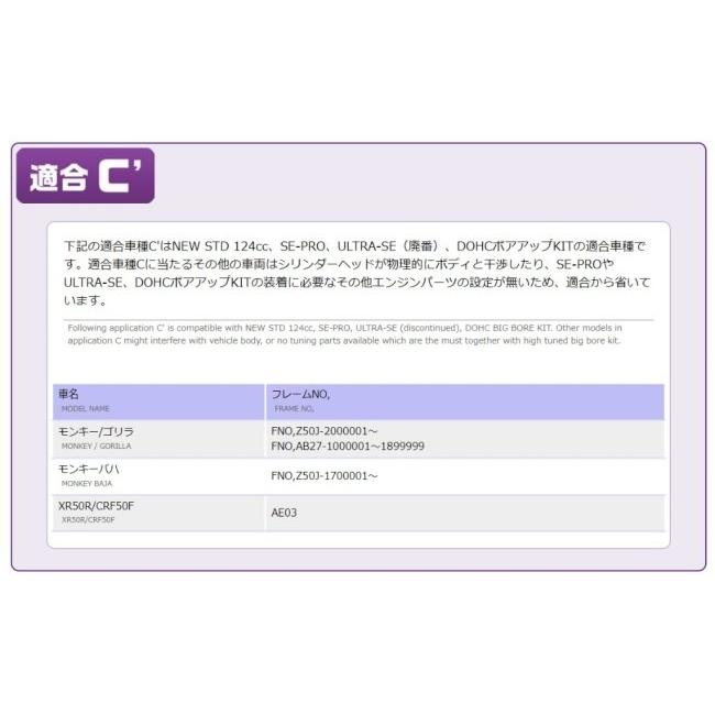 KITACO（キタコ） DOHC バージョンアップキット タイプ3 CRF50F CRF70F