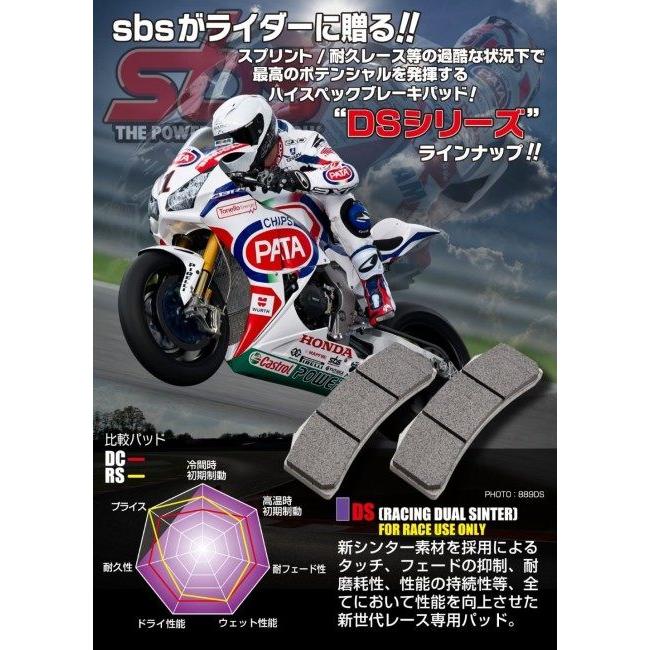 SBS エスビーエス レーシングデュアルシンター 634DS-1 ブレーキパッド｜webike02｜05