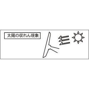 ZETA ジータ アドベンチャー ウインドシールド STDスクリーン WR250R