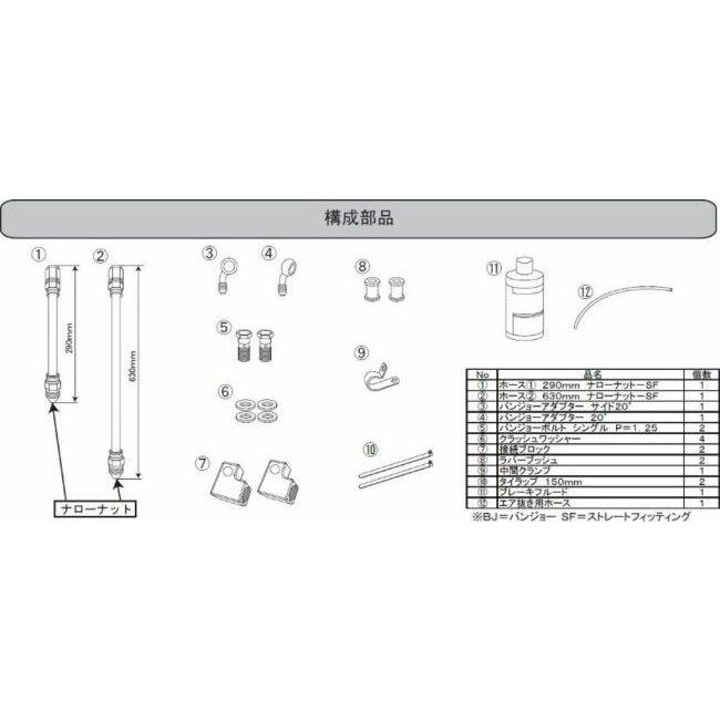 SWAGE-LINE - スウェッジライン 労働者階級 向こう正面 ブレーキホースキット 配管色合い：ブラックスモーク / フィッティングカラー：ステンレス鋼 NINJA250 うち切り