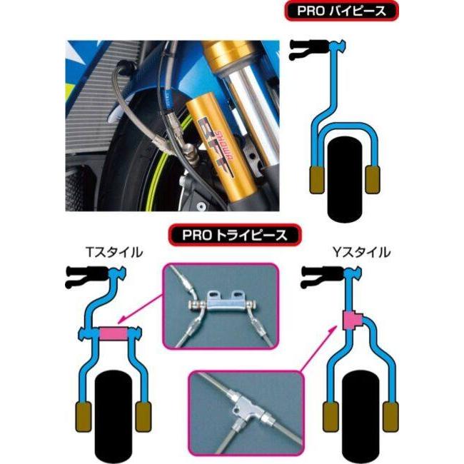 SWAGE-LINE - スウェッジライン 労働者階級 向こう正面 ブレーキホースキット 配管色合い：ブラックスモーク / フィッティングカラー：ステンレス鋼 NINJA250 うち切り