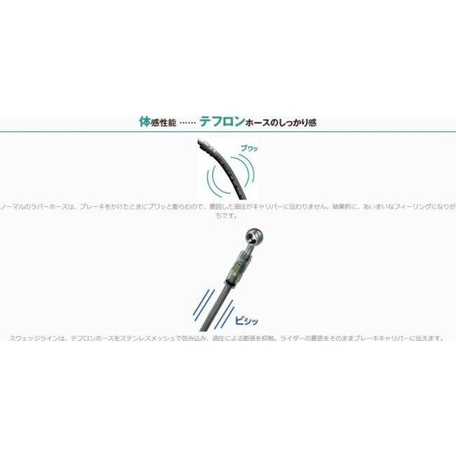 SWAGE-LINE - スウェッジライン 労働者階級 向こう正面 ブレーキホースキット 配管色合い：ブラックスモーク / フィッティングカラー：ステンレス鋼 NINJA250 うち切り