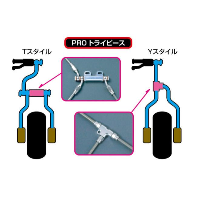 SWAGE-LINE SWAGE-LINE:スウェッジライン スウェッジライン プロ 車種別ブレーキホースキット ホースカラー：ブラックスモークコーティング ZZ-R1100C｜webike02｜04