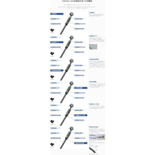 【専用ページ】 おまとめ5点 SWAGE-LINE スウェッジライン フロント ブレーキホースキット