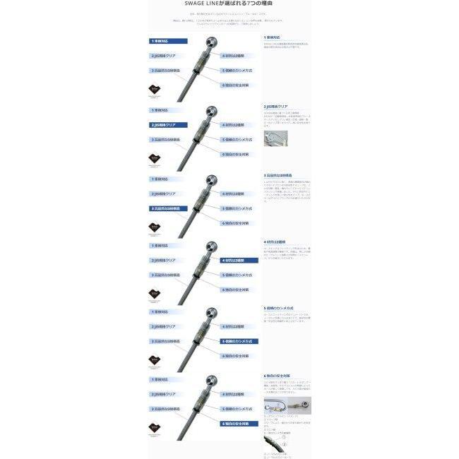 SWAGE-LINE SWAGE-LINE:スウェッジライン スウェッジライン フロント ブレーキホースキット フィッティングカラー：ステンレスブラック / ホースカラー：クリア｜webike02｜07