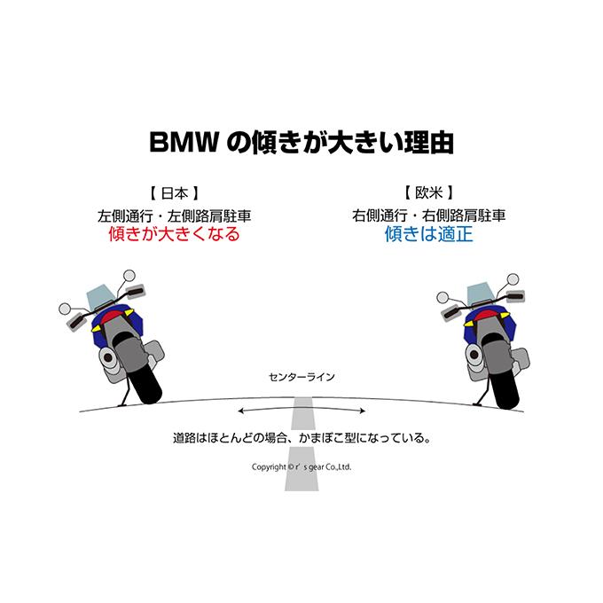 r's gear（アールズギア） r's gear スタンドハイトブラケット F900XR