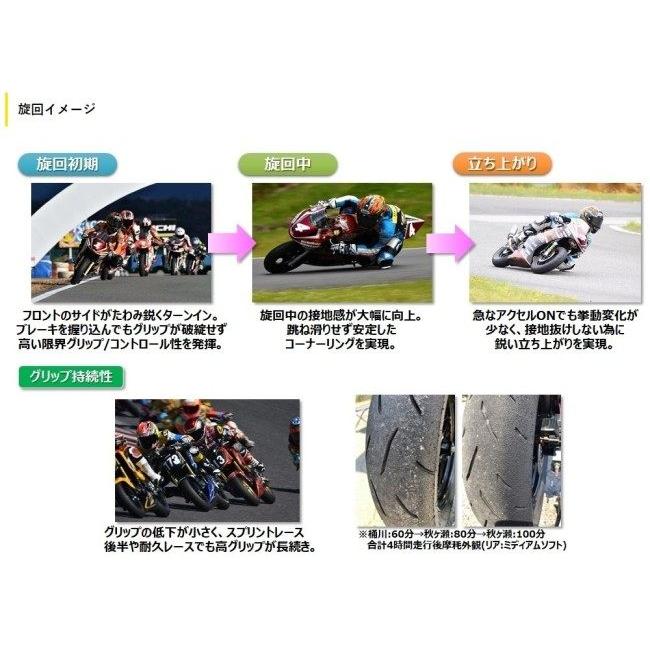 ktm様ご確認用 DUNLOP ダンロップ TT93GP PRO 【100/90-12 49J TL】 タイヤ HONDA