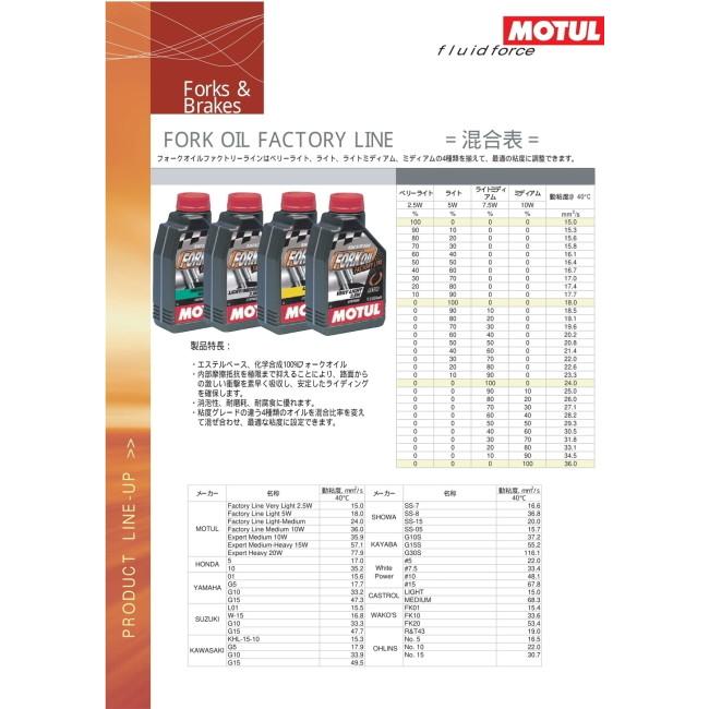 MOTUL モチュール FORK OIL FACTORY LINE(フォークオイル ファクトリーライン)【1L×1】 粘度：5W(LIGHT)｜webike02｜03