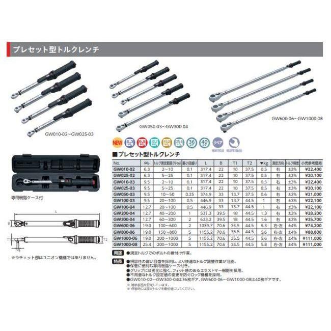 KTC ケイティーシー プレセット型トルクレンチ トルク測定範囲（N・m）：60-300｜webike02｜07