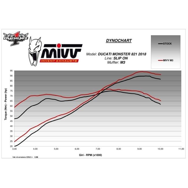 購入確定 ソル 瞬足】S-AXELRATER｜2E｜左右非対称ソール