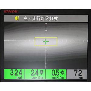 PROTEC（プロテック） LEDマルチリフレクターヘッドライトキット
