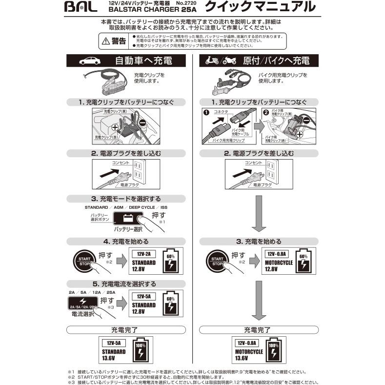 大橋産業 オオハシサンギョウ 12V／24Vバッテリー充電器 BALSTAR