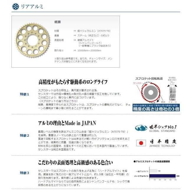 すーさん専用 業界最高のモーション性能とデジタルデータソリューションでお客さまの