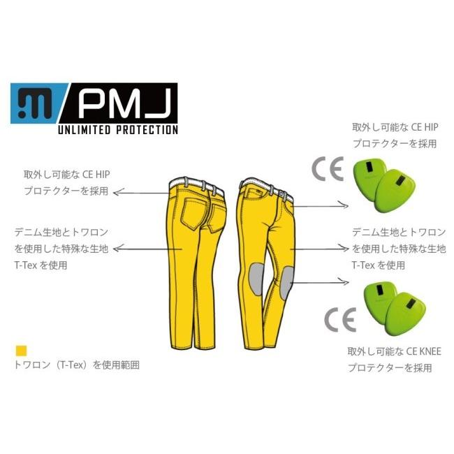 ブランド登録なし - PROmo jeans プロモジーンズ 自動二輪車用ジーンズ RIDER MAN (馬乗りマン) 大きさ：34 オール時季ズボン下 パンツ・ボトムス 御召しもの