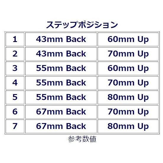 babyface（ベビーフェイス） レースコンセプトステップキット カラー