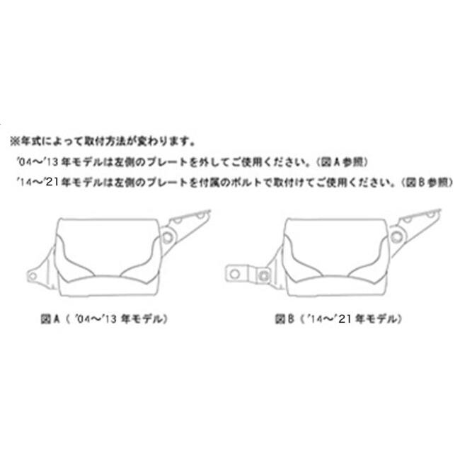 DEGNER（デグナー） スポスタ用ステー付きETCケース スポーツスター