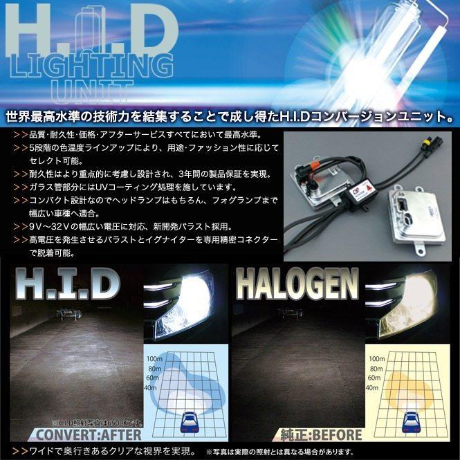 DELTA DIRECT DELTA DIRECT:デルタダイレクト HID-LU ライティングユニット 色温度：イエロースパーク／3000k 200系ハイエース｜webike02｜04