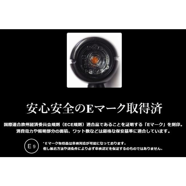 SPHERE LIGHT（スフィアライト） バイク用LEDウインカー CAT SIGNAL